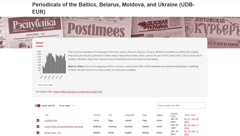Screenshot der Startseite der Datenbank „Periodicals of the Baltics, Belarus, Moldova and Ukraine“ (UDB-EUR) (Stand 21.9.2026)